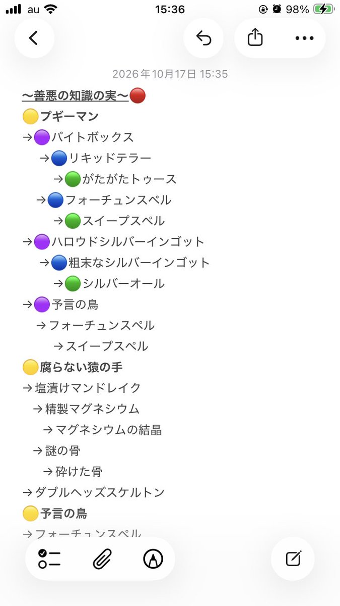 Non_bb_LSTKL's tweet photo. こんな感じでまとめていって、最終的にどの素材がどのぐらい足りないのか。
どれが特によく使うのか理解していこうね。

イベント交換所もそうだけど、銀行のちょっとした交換所も何交換しようとか迷うもんね。
#リバース1999 https://t.co/qwKhqg09Us