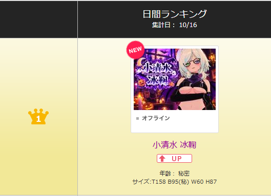 Himari_ko's tweet photo. な、なんと日間1位になることができました。。。！
(๑º口º๑)たくさんの方に出会えてよかった～
今後ともよろしくお願いします💞
#バーチャルライブチャット #VLC https://t.co/MYhgSHwy7S