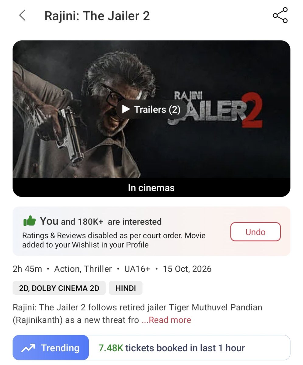 AruMJ23's tweet photo. Highest so far 🔥🔥🔥
Allocate more theatre's @PenMovies
@sunpictures
#jailer2intheatres #Jailer2 #Jailer2PublicTalk #Blockbuster #Jailer2BlockBuster #Rajinikanth #SuperstarRajinikanth https://t.co/eLPKPvQcnt