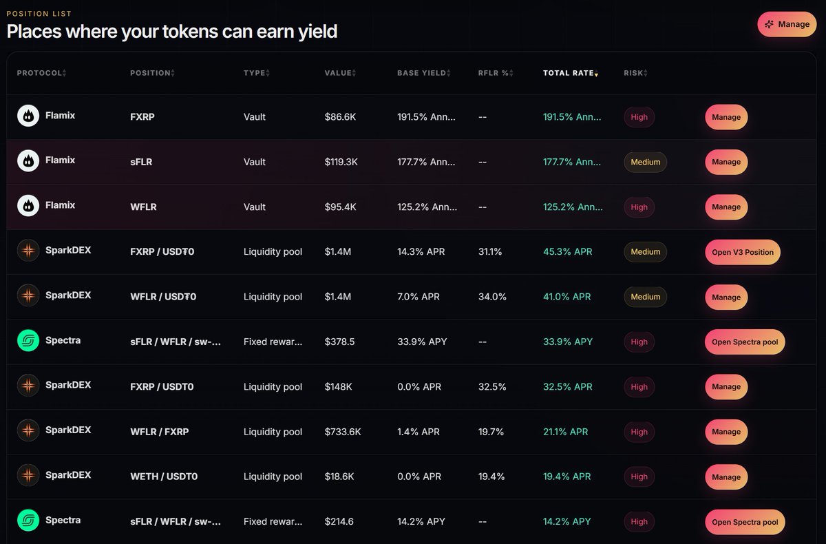 flareoracle_io tweet picture