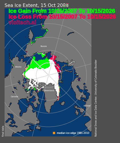 TonyClimate tweet picture