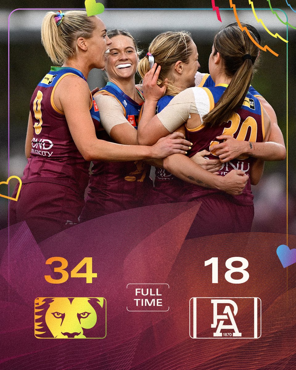 brisbanelions tweet picture