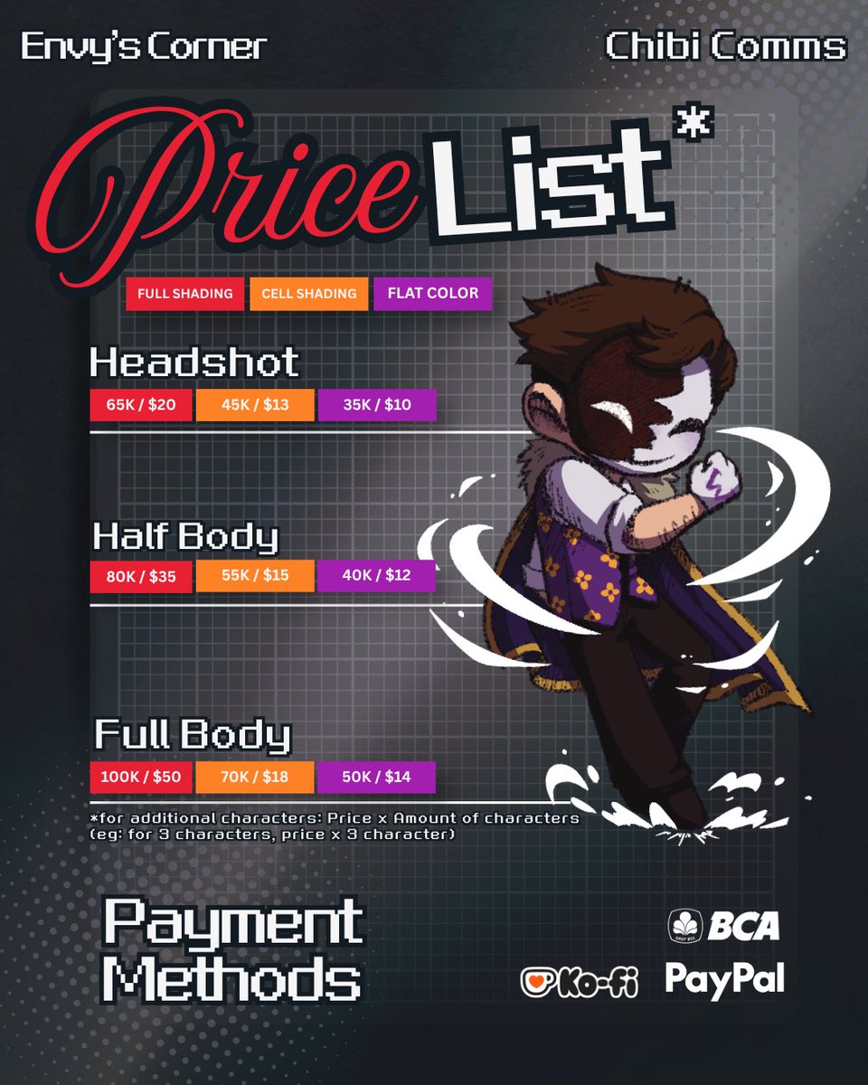 Envyness22's tweet photo. ☁️OPEN COMMISSIONS☁️
hai! I’m opening chibi comms for both locals 🇮🇩 and internationals!
There are 6 slots open, so if you’re interested, please DM me!

#opencommission #commsopen https://t.co/Dx7TmJPgUP