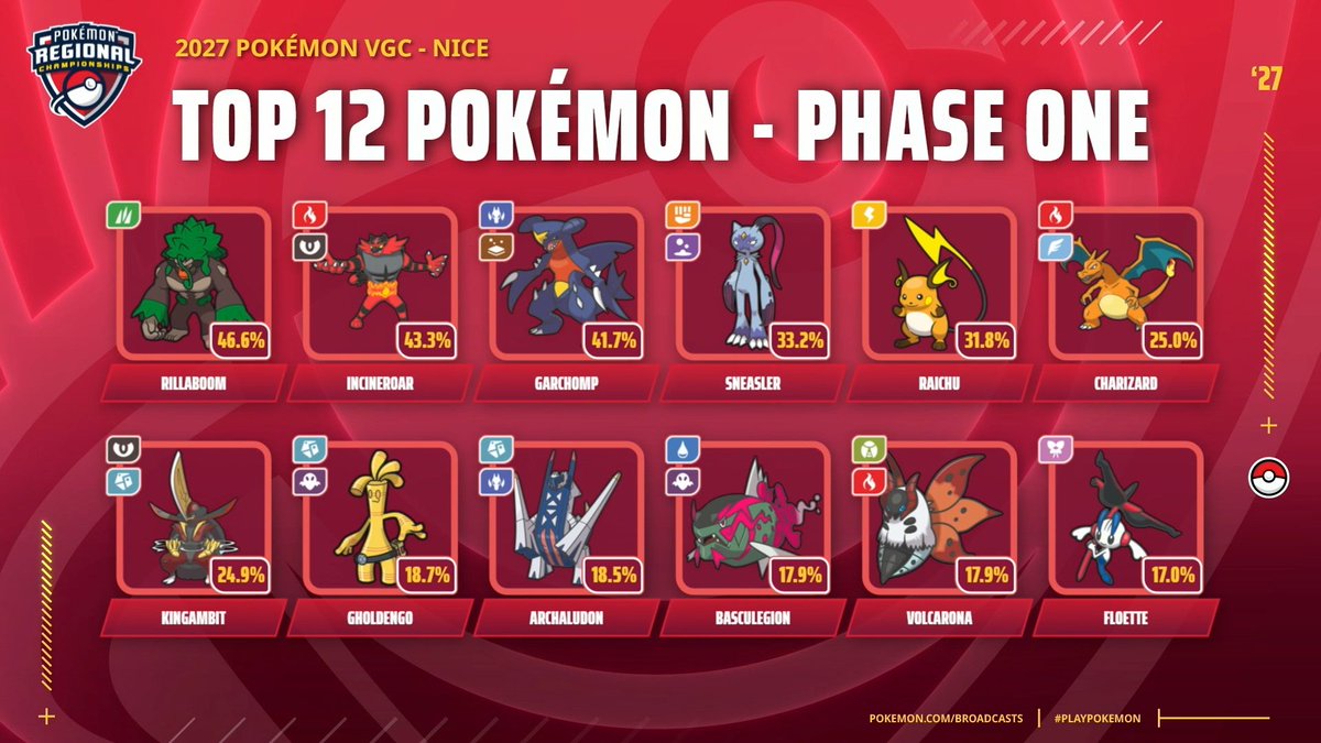 playpokemon tweet picture
