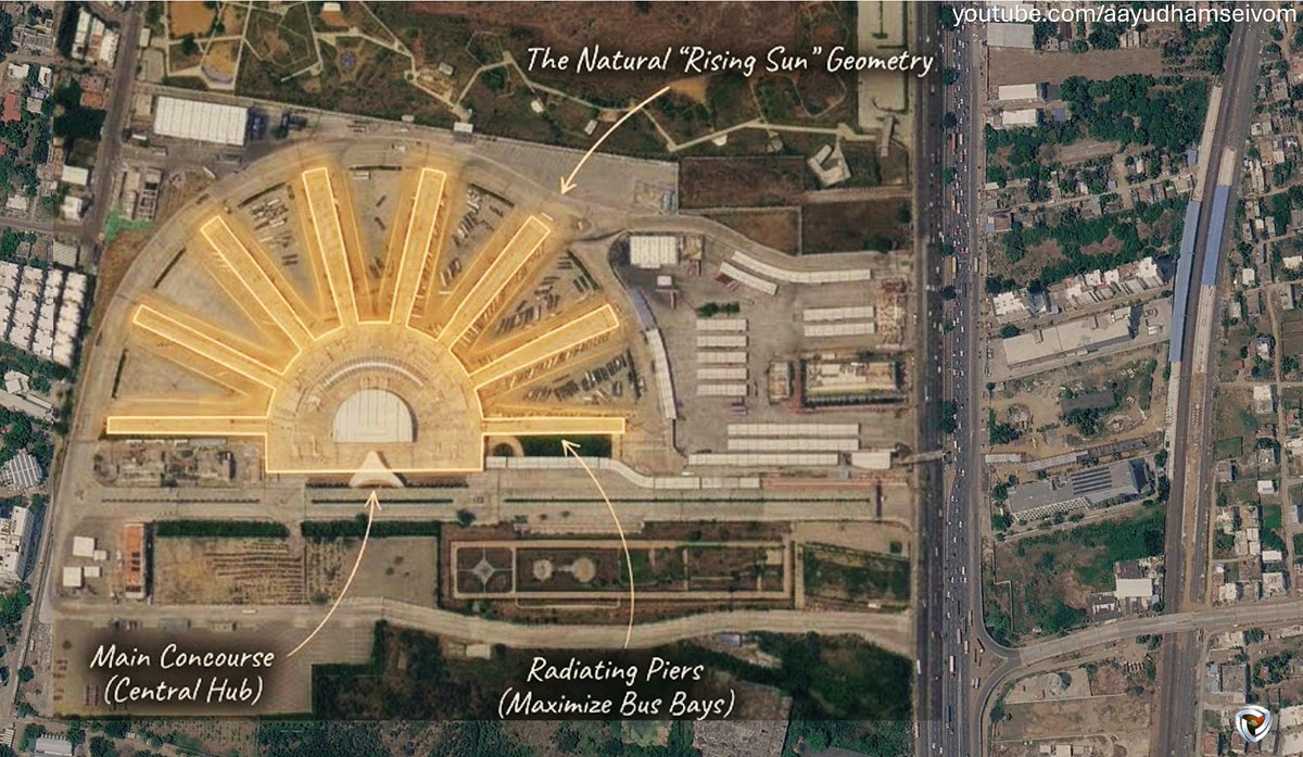 asvom_hub's tweet photo. How can design overcome political choices?

Look no further than Chennai’s Kilambakkam Bus Terminus (KCBT) from above.

Its radial layout bears an unmistakable resemblance to the DMK’s "Rising Sun" symbol. Yet, this exact blueprint was sanctioned, funded, and initiated under an AIADMK regime.

In a state where party optics dictate everything from colour schemes to building names, why did an AIADMK administration greenlight a structure that visually evokes their fiercest rival?

Because practical engineering won the argument: 
• Maximum bus bay capacity along radial piers 
• Centralized concourse = shortest walking radius for commuters 
• Flawless one-way circulation with zero cross-traffic conflicts 
• 100% land utilization on a constrained highway plot

Form followed function, not party symbols. When design is irrefutable, it has the power to overcome politics.

Credit where it’s due: Tamil Nadu’s policymakers chose 
sound public utility over petty partisan optics.