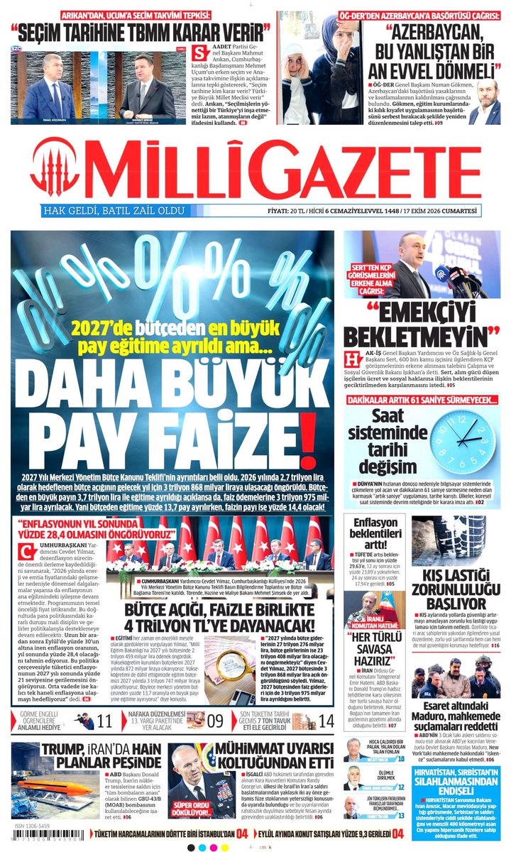 HamdiCelikbas1's tweet photo. Milli Gazete’nin bugünkü manşeti:

“DAHA BÜYÜK PAY FAİZE!”

◾️2027 Yılı Merkezi Yönetim Bütçe Kanunu Teklifi'nin ayrıntıları belli oldu. 2026 yılında 2,7 trilyon lira olarak hedeflenen bütçe açığının gelecek yıl için 3 trilyon 868 milyar liraya ulaşacağı öngörüldü. 

◾️Bütçeden en büyük payın 3,7 trilyon lira ile eğitime ayrıldığı açıklansa da, faiz ödemelerine 3 trilyon 975 milyar lira ayrılacak. Yani bütçeden eğitime yüzde 13,7 pay ayrılırken, faizin payı ise yüzde 14,4 olacak!