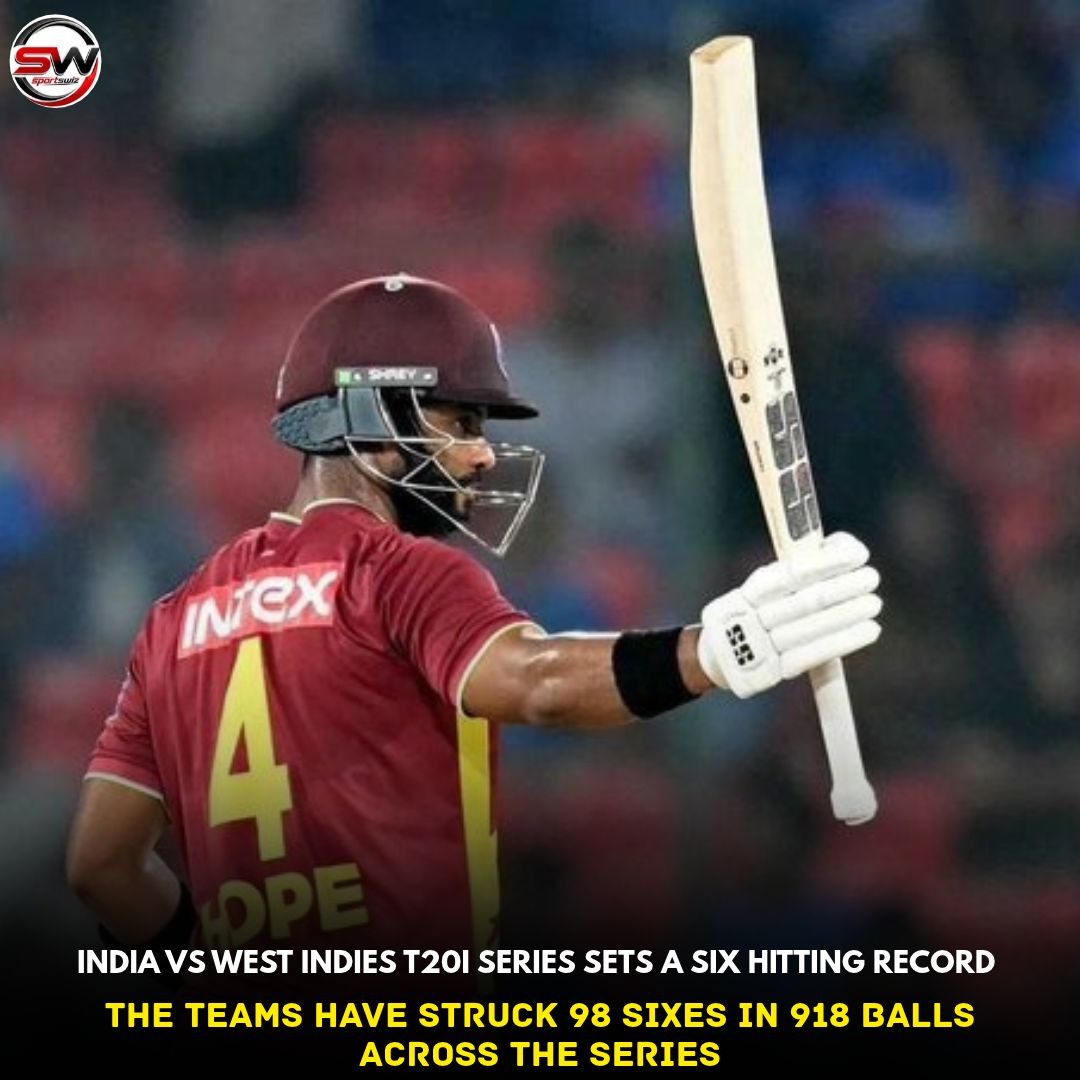 mysportswiz's tweet photo. SIX-HITTING FESTIVAL!
The India vs West Indies T20I series has turned into a boundary-hitting spectacle!
98 SIXES IN JUST 918 BALLS!

https://t.co/9AC7sYGM6O

#BCCI #Axar #DelhiCapitals #Siraj #Bumrah #ODIs #Shami #Bhuvi #Jaiswal #INDvsWI #TestCricket #TeamIndia #CricketUpdate https://t.co/GihLUbKjuI