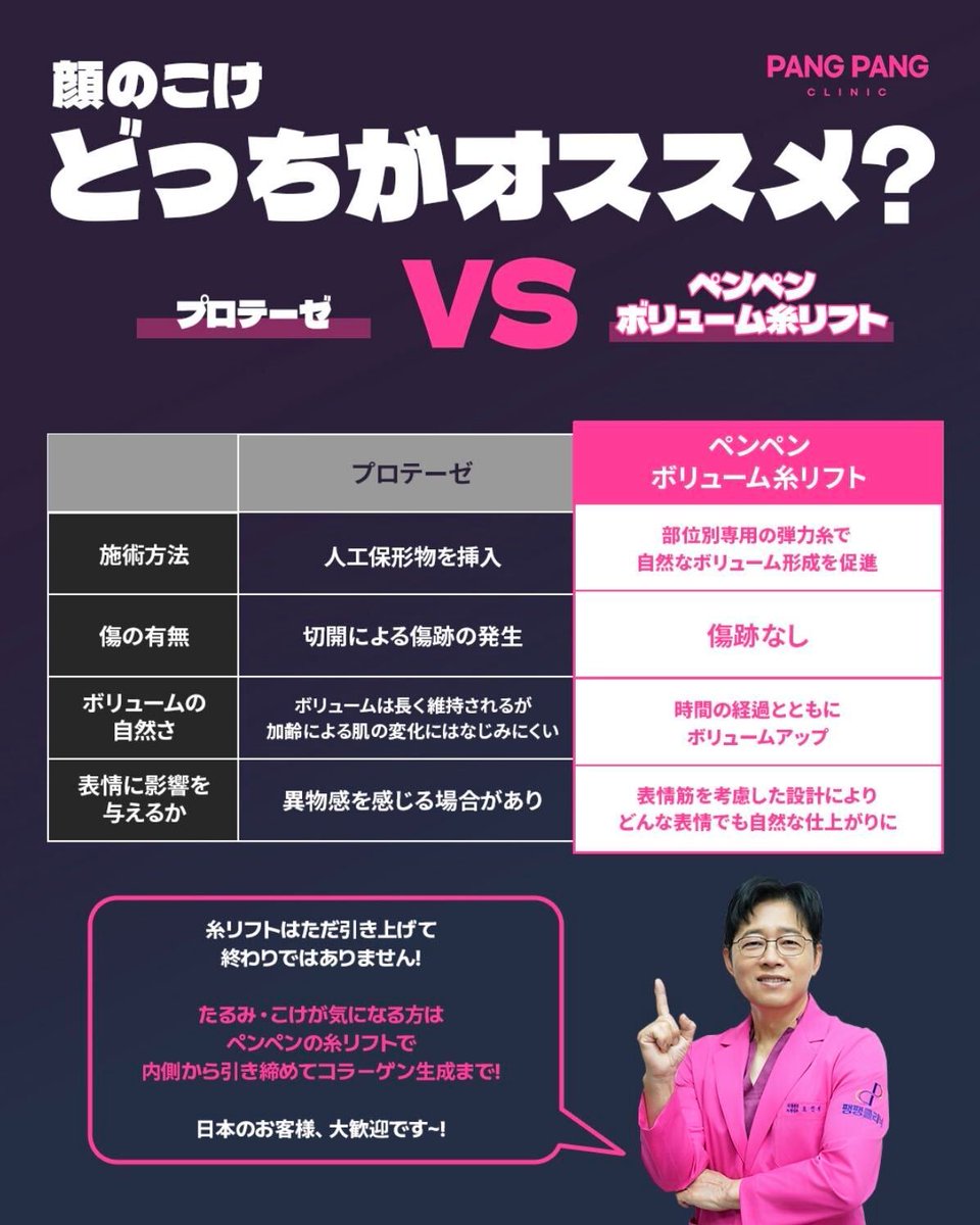 yuria_daily_'s tweet photo. 私がここ気になってる理由の一つとして
糸リフトでもフェイスラインをただ引き上げるだけじゃなくて
頬コケも調整しながらボリュームを足せるとこ◎

SNS投稿での説明が分かりやすいからその分調べやすいし、
レビューみたら院長先生も日本語話せるっぽく
施術前からのストレスないのだいぶ+ポイント。 https://t.co/fTIWViA4Hr