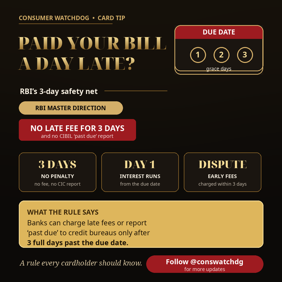 conswatchdg's tweet photo. 💳 Card bill 1-2 days late? Don't panic: 1. RBI rule: no late fee, no 'past due' CIBIL report unless unpaid over 3 days. 2. Interest still runs from due date, so pay ASAP. 3. Fee charged within 3 days? Dispute it. #CreditCards #RBI Follow @conswatchdg for more updates https://t.co/42VHYh07Nr