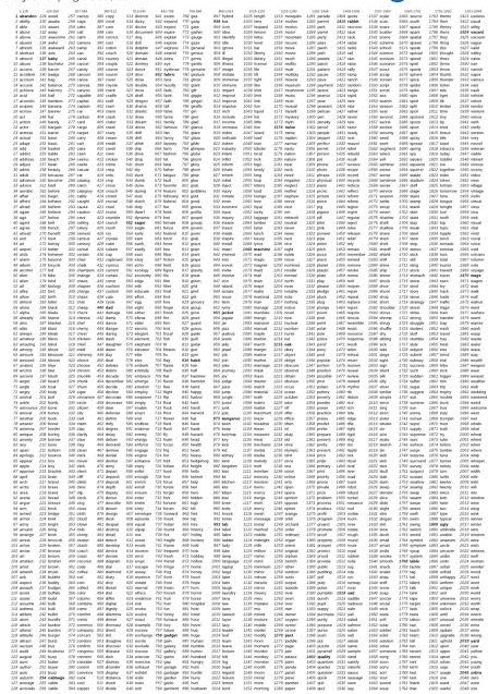 bramk's tweet photo. Oh no all Bitcoin ever to exist leaked!! https://t.co/2NVU3pCDFe