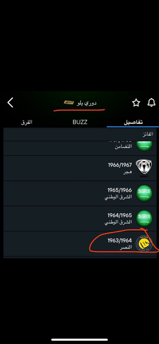 4everib3's tweet photo. @X8_nassr @3iiiux_ @Nawaf_STATS خله خله عندي جوي النصراويه تعال تعال المشكله والله داري عقليتك زفت مستحيل تستوعب بتقعد تجيب اشياء خطا وتصرف وحساب ناديك منزل شوف اخر صوره من حساب ناديك اقرا الدوري الي حقتته مرتين وش ياخي استح يعني غير انك هابط وماعندك اسيا وواطي على حلقك تاريخياً بطولات مواجهات ركوب مو طبيعي https://t.co/fXmL3V0eIV
