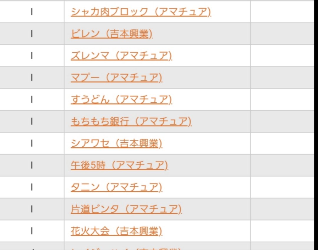 ryu__chan517's tweet photo. M-1 2回戦出番終了！
手応え普通！
多分ぽこ沈！！！！！
淀花でも見に行って
夏の終わりとM-1終わり
感じてこよかな🎆 https://t.co/IOWvBqQyVA