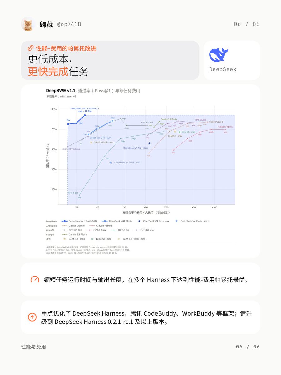 Tweet Image