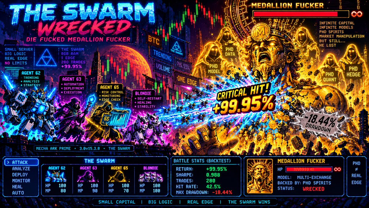 JulienL19847's tweet photo. ~#ai~#www~#global~#crypto~👾🏪🪬🧿 https://t.co/9nvubpAAkO