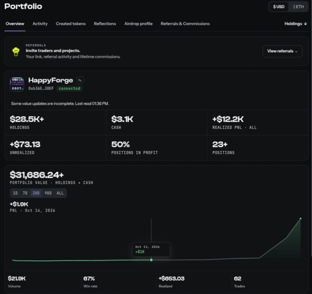 damisiledev's tweet photo. We are building #vibe_stock_duel, a game 🎮 we scaled from #vibe_crush to a 3D arena duel fight of crypto and stocks pairs.

Our #test_token still remains $VCT on the @vibevibefun launchpad and we have been #graduated finally.

Let's keep building on Happy_Forge community.
#gvibe https://t.co/IvKo8Ei16q
