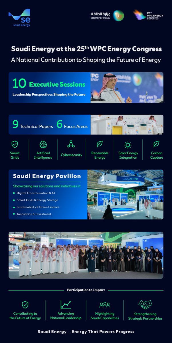 SaudiEnergy's tweet photo. From leadership perspectives to technical expertise and innovative solutions, Saudi Energy’s participation at the 25th WPC Energy Congress reflected its role as a key national contributor to the development of the Kingdom’s energy ecosystem, highlighting Saudi capabilities and strengthening strategic partnerships in support of a more efficient, reliable, and sustainable energy future.

#WPC2026
