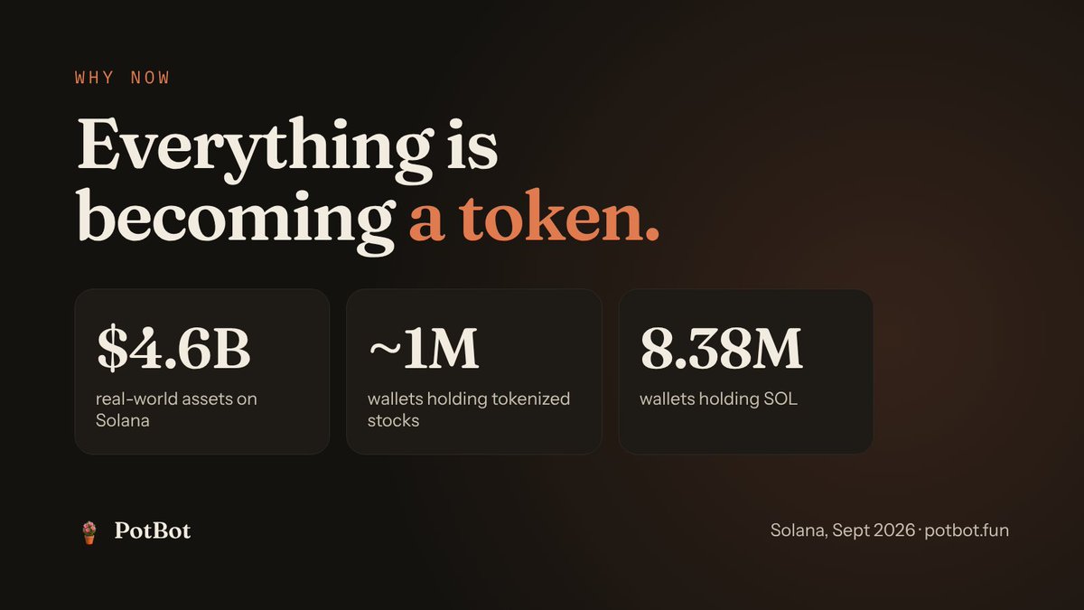 PotBot_sol's tweet photo. While apps fight for users, we built something every app can use.

POTFolio is infrastructure for simple indexes and baskets: combine any Solana assets into one token, and redeem it any time for the assets or their value in stablecoins. https://t.co/NWc4HpiV33