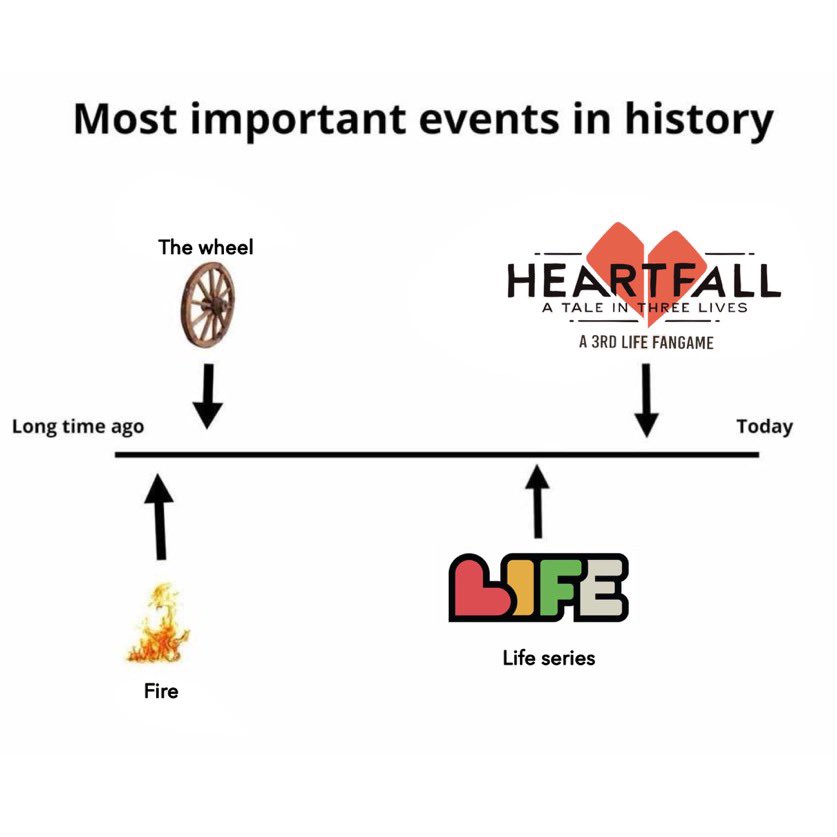 hymicaa_'s tweet photo. i’m like really heartfall pilled right now how obvious is it https://t.co/4eNvPHYC34