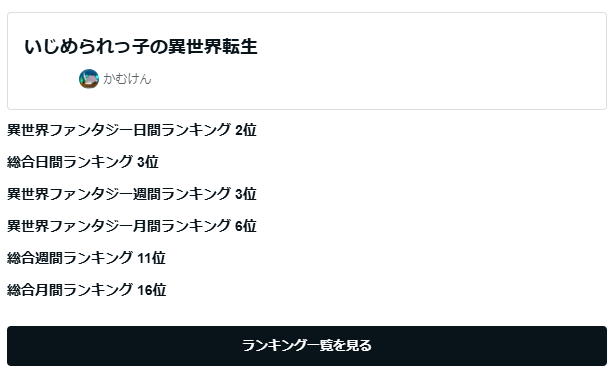 kamuken44's tweet photo. #異世界転生 #ネット小説 #ざまぁ #チート能力 #下克上
自作小説【いじめられっ子の異世界転生】の異世界ファンタジー日間順位は１０月１７日の現在、なんと！　日間２位維持！　週間は３位！　６００スキ！　応援どうもです！
いじめられっ子の異世界転生｜kamu_ken https://t.co/HpAh4l3qQk #TALES https://t.co/LoswTAPY5T