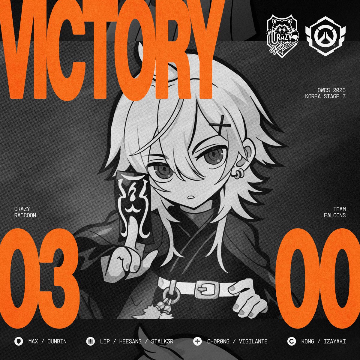 crazyraccoon406's tweet photo. 【2026 OWCS KOREA STAGE 3】
- WEEK 3 DAY 2

⚔️Result

3 - 0

vs Team Falcons

- MAX (@OW_MAX1)
- JunBin (@Junbin_ow)
- LIP (@socutelip)
- HeeSang (@Ow_HeeSang)
- Stalk3r(@Stalk3r_OW)
- CH0R0NG (@CH0R0NG_OW)
- Vigilante (@vi9ilante71)

- Kong (@OW_Kong)
- IZaYaKI (@Izayaki_ow)

#CRWIN #Overwatch #OWCS