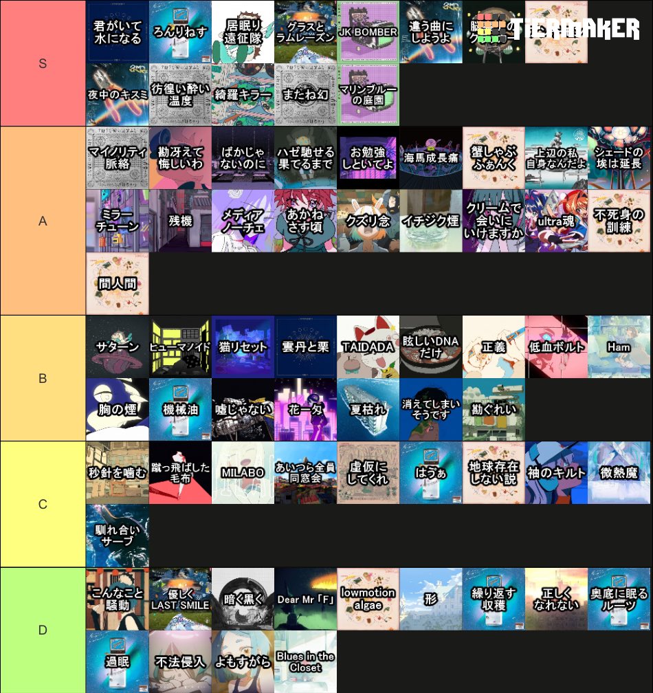 ZTMY_AKI_'s tweet photo. https://t.co/5piF1ZpiAS #TierMaker 
1時間ぐらい悩みました。
厄介オタクすぎるかもしれない。 https://t.co/AbgEINoJpt