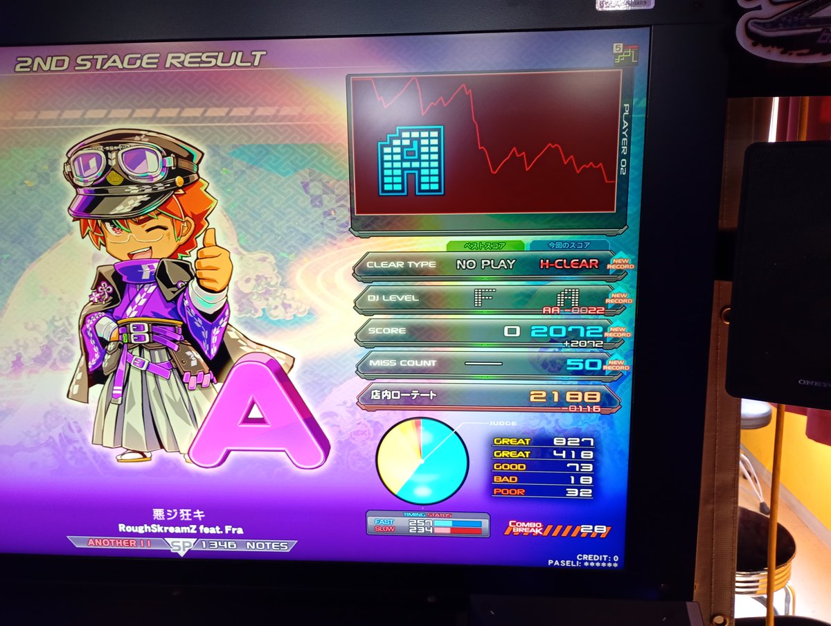 komepunch's tweet photo. beatmaniaⅡDX難しすぎる https://t.co/5WCGqPaVQO
