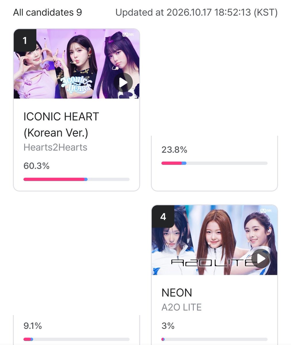 Konan1770's tweet photo. Hachu kalo udah dipancing, pasti langsung ngamuk di per votingan 😁

#hearts2hearts  #h2h #juun #ian #yuha #jiwoo #carmen #stella #a_na #ye_on #X https://t.co/HZnHaxie8l