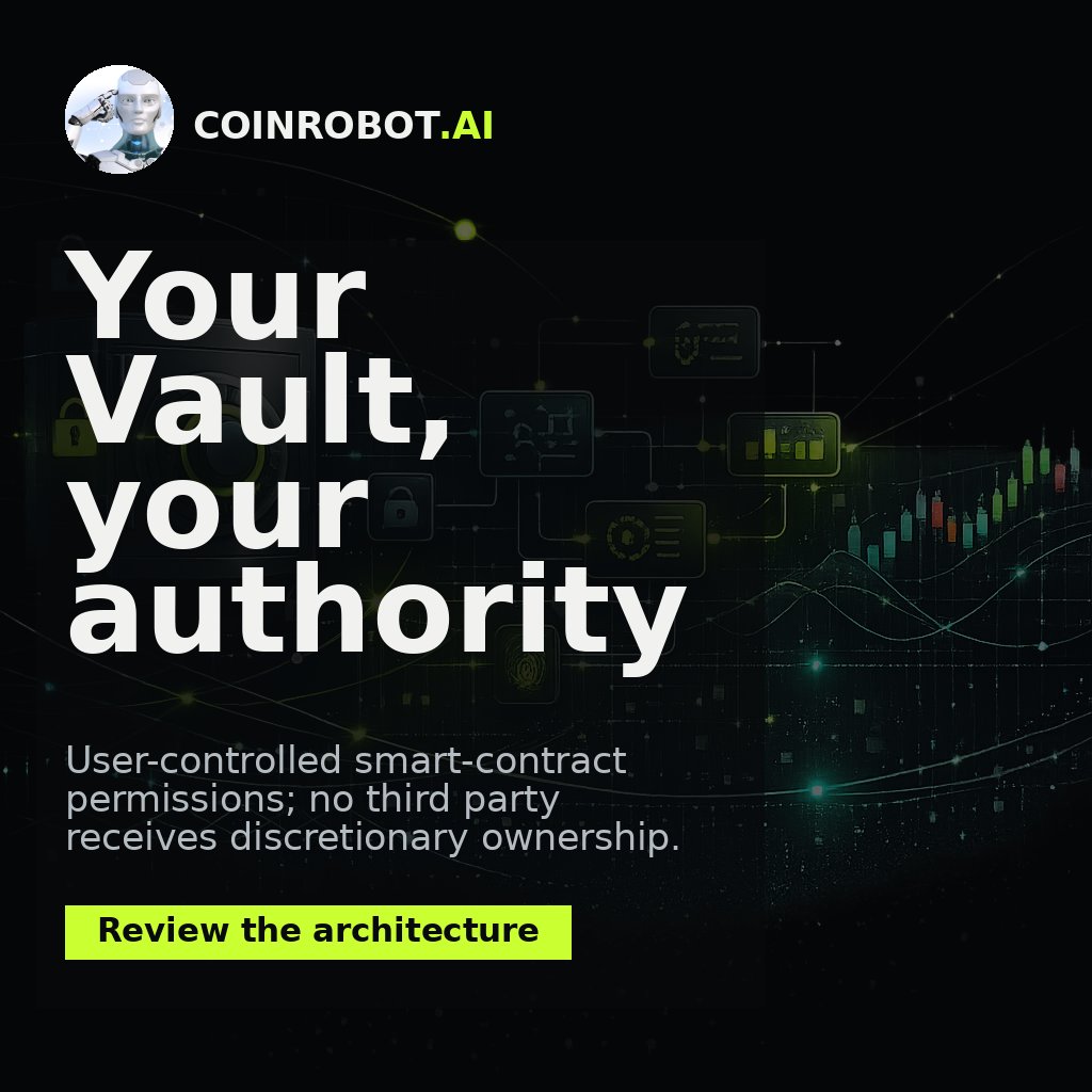 CoinRobotAI tweet picture