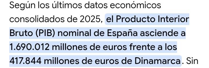 blasbllorca's tweet photo. @zoidoJI Una economía 4 veces superior en PIB y con una agricultura y sector servicios mayor que la de Dinamarca necesita muchos más trabajadores y si España no tiene suficientes y ya están aquí trabajando en la economía sumergida hay que regularizarlos igual que hizo Aznar.
Da nada. https://t.co/Vf6WqWBCWV