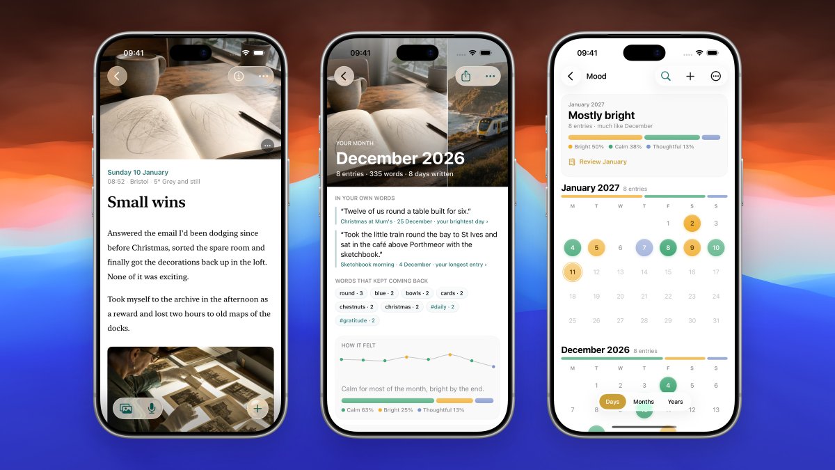 wellscode's tweet photo. Meet Echo, our journal for iPhone, iPad and Mac.

A few lines, a photo, a mood or a place. Then come back through On This Day, the map, and a Review of each month told from what you wrote.

Now in TestFlight. https://t.co/V4EmXRXgZ0