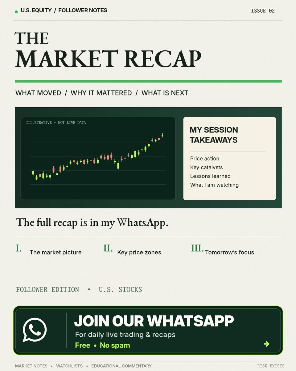 S2okw0n's tweet photo. For today only, my U.S. large-cap watchlist and market notes are open to followers who join me on WhatsApp. You'll see how I stack big names against the broader market. Join today to get the full update 👇 👇 https://t.co/FDxpA7IrMi https://t.co/qv7GlddesF
