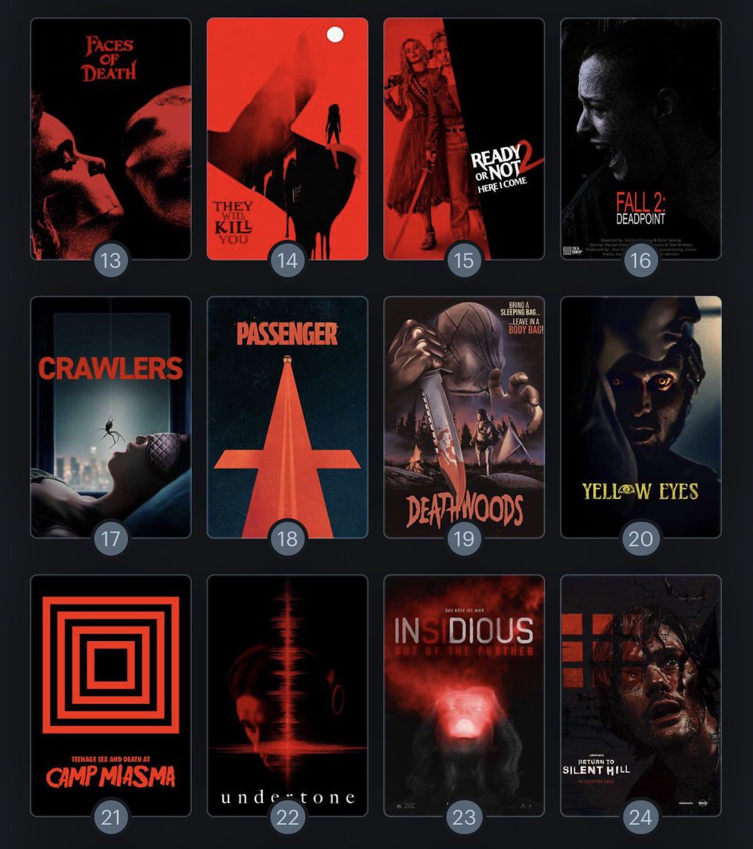 Gfox_1's tweet photo. my horror movie ranking for 2026 https://t.co/IjhOpEILXY