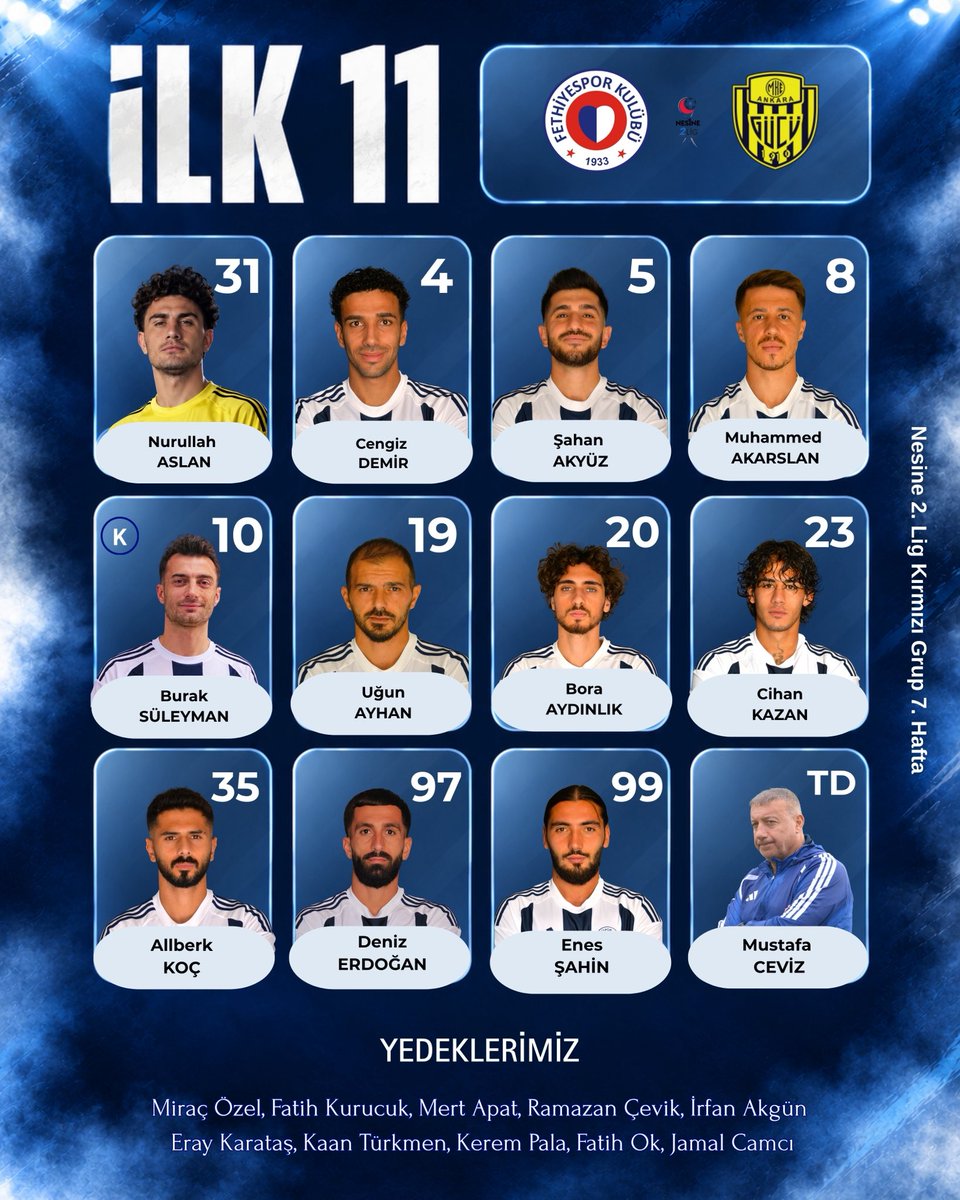 Fethiyespor's tweet photo. MKE Ankaragücü karşısındaki 11’imiz belli oldu. #Fethiyespor https://t.co/Ympd01UiTV