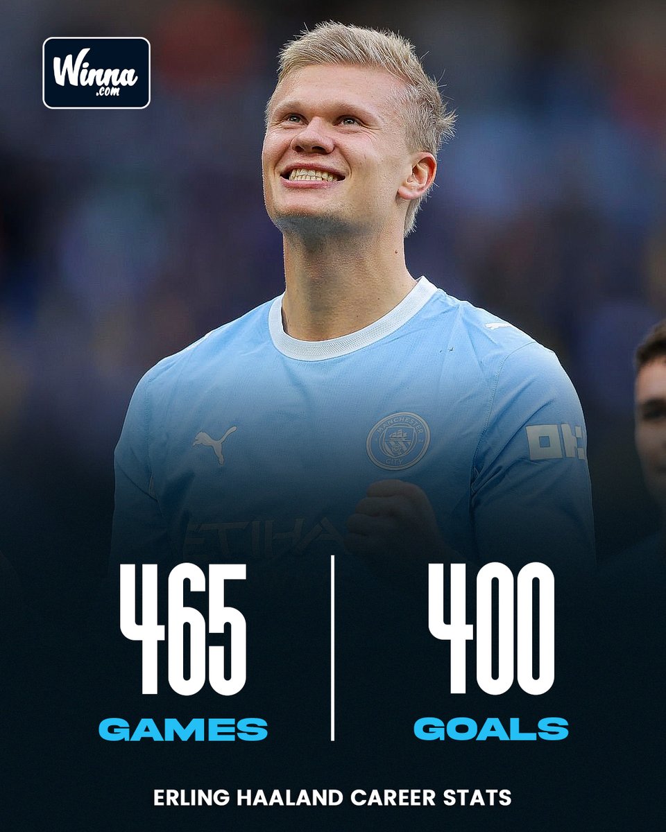 WinnaFC's tweet photo. 🚨| BREAKING: Erling Haaland has now scored 400 career goals, becoming the second-fastest player to reach the milestone after Lionel Messi. https://t.co/9tRr2iANWH