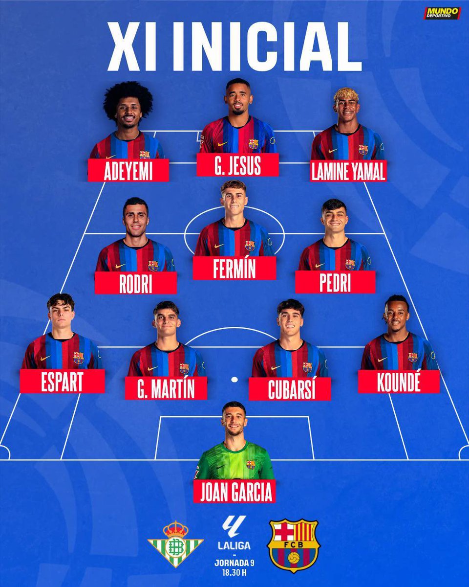 ultimate_kombo's tweet photo. Barcelona Line up to face Real Betis 

Let’s Get those 3 Points https://t.co/GczrnQENKH