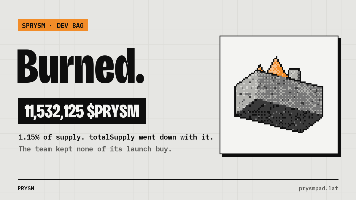 prysmpad's tweet photo. The dev bag is gone.

11,532,125 $PRYSM (1.15% of supply) burned. totalSupply went down with it.

Tx: https://t.co/B9zpcNy0v6

The team kept none of its launch buy. https://t.co/gt7exRWc8O