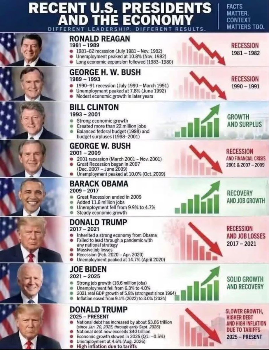 hemmyfish's tweet photo. @veiledleaks ABSOLUTELY EVERYTHING HE HAS DONE IS FOR THE BENEFIT OF BANK ACCOUNT &amp; RICH FRIENDS https://t.co/2952RFn0Yj