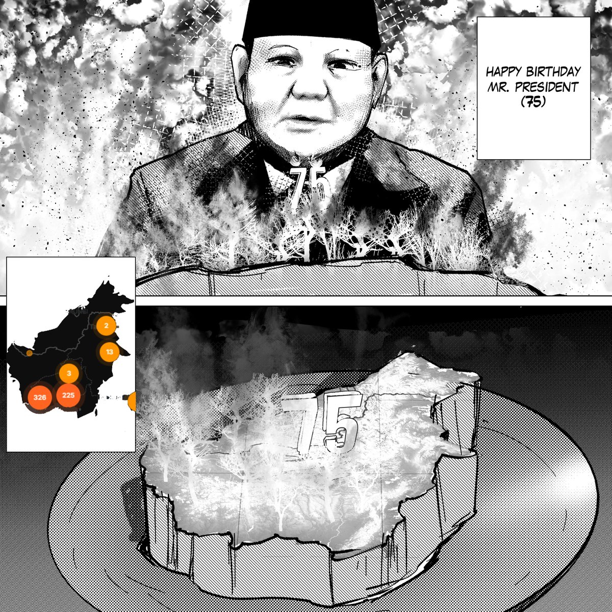 mhbbnyo_'s tweet photo. happy birthday mr.

#komikhihim
ib : tiktok https://t.co/czJPOJOQQd