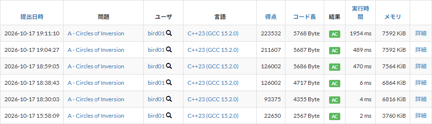 bird0148677302's tweet photo. #AHC073 お疲れ様でした！285位でした。
1.歩行のみ、2.現在位置から魔法陣を1つ使用して歩行、3.歩行してから魔法陣を1つ使用して目的地に移動、を選択肢とする貪欲法をしました。
バグ取りが間に合いませんでしたが、魔法陣の初期位置を端付近を避けて時間いっぱい乱択したのが19:11の提出です。 https://t.co/bqV2hxp0GN