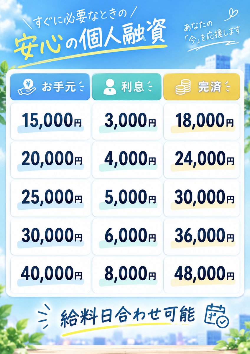 EloiseAnsoeb's tweet photo. 深夜まで着金可能🙆‍♀️完全個人融資です https://t.co/Tdsbm4K8qK