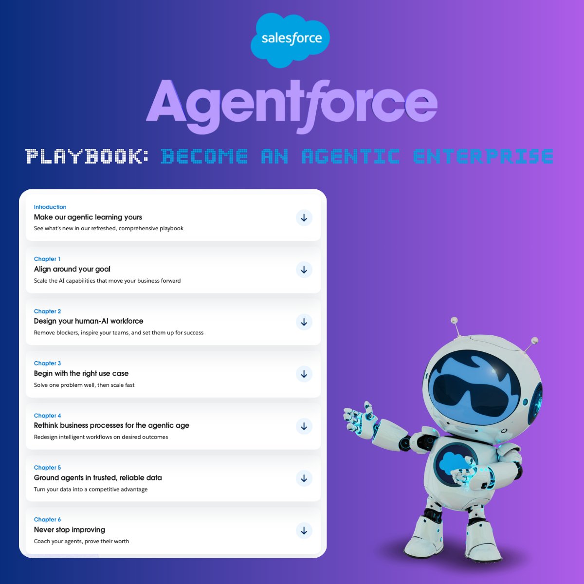 Damian_Goral_'s tweet photo. Head of sales asking where to start with agents? Send them this.

@salesforce  is the one rolling AI out at the biggest companies in the world, so this is the best playbook I’ve found on how an enterprise should approach agents. It shows how much the data matters and how to build the next layers on top of the CRM.

Salesforce refreshed its playbook, Become an Agentic Enterprise. It’s built on what they call Customer Zero, testing everything on their own 80,000 employees first, plus a 2026 study of 2,000+ AI decision-makers.

Six chapters, the best bit from each:

→ Goals. Pilots stall on resistance and low AI fluency.
→ People. 99% of companies running agents keep humans overseeing them.
→ Use case. “Agents that live in the flow of work get used.”
→ Processes. Built-in AI beats bolted-on tools on adoption.
→ Data. Salesforce grades its SDR agent against six million human SDR emails. It generated nearly $120M in pipeline.
→ Coaching. Asymbl’s sales team coaches its agent every week. 3,789% ROI.

Workflows, data and the record of how your best reps sell already live in your CRM. Build the agents there and keep a human coaching them.

Read the full playbook → https://t.co/yPJgCGJI0X

---

Join the club → https://t.co/Cc4n4sipUM