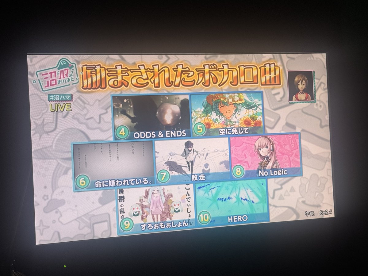 k___m07_'s tweet photo. このランキングで無事死亡。 https://t.co/kcTS2gSB5z