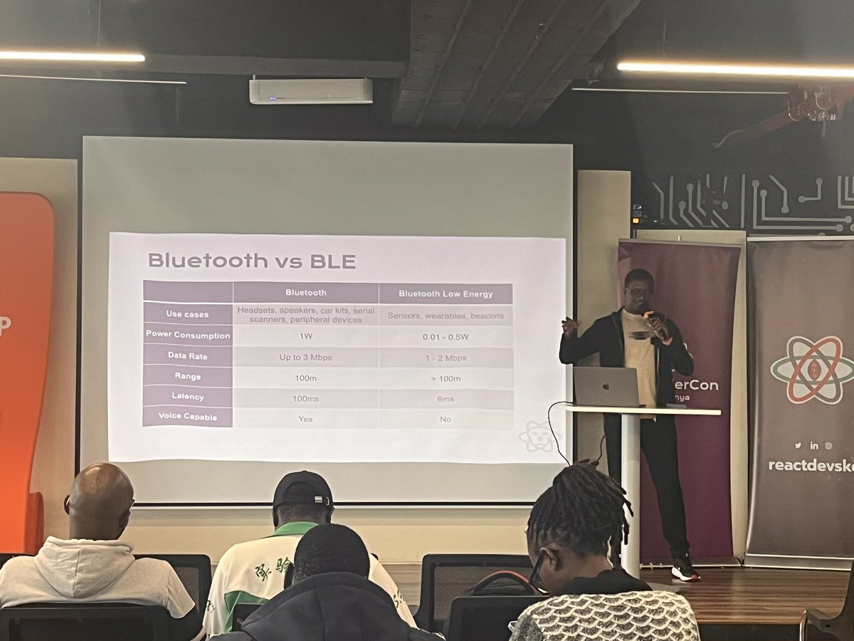 cliffgor_'s tweet photo. @timothymugo_ @renderconke 
Awesome stuff on bluetooth in react native 👏🏾 https://t.co/STZKi3IyKh