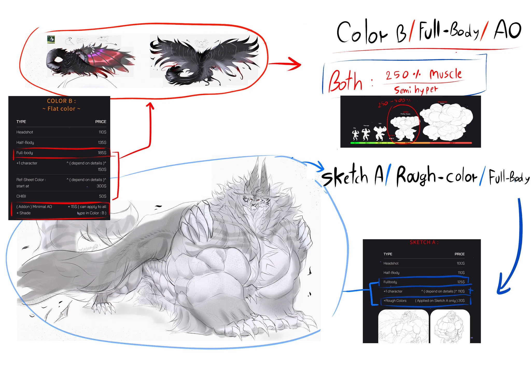 Ariyakonsuay 🦟 ( Cms Closed : 3 / 3 ) on X: 