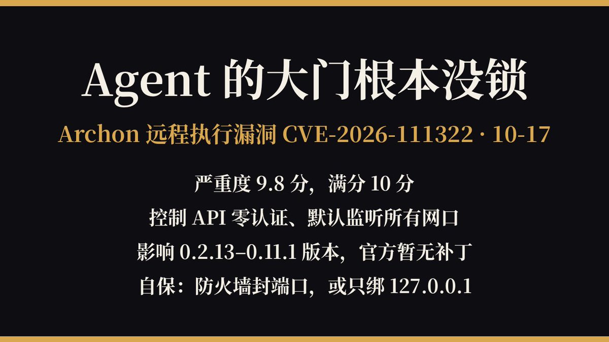 MashimaroAi's tweet photo. 大家还在担心 Agent 太聪明会自己干坏事，结果 Archon 直接省了这步：门都没锁！！！

各位自查。

今天曝出个挺离谱的漏洞。AI 编程 Agent Archon 的控制 API 压根没做登录认证，而且默认监听所有网口——局域网里谁都能直接连上来发指令。这个漏洞编号 CVE-2026-111322，严重度 9.8 分（满分 10），影响 0.2.13 到 0.11.1 的版本，相当于远程代码执行的大门是敞开的。官方还没出补丁，目前能做的就是把端口用防火墙封住，或者只绑定到本机 127.0.0.1。