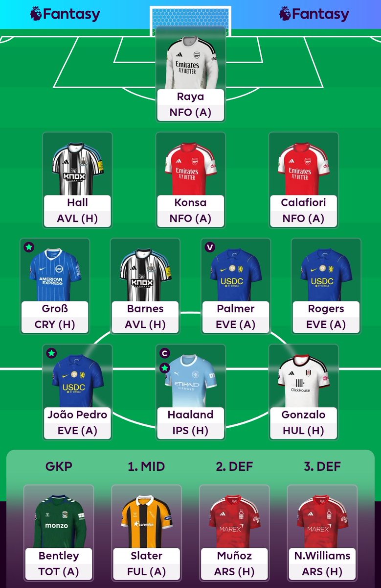 FPLSUM tweet picture