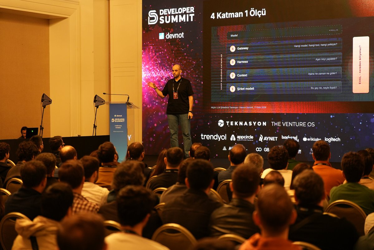devnot_'s tweet photo. 💎 Developer Summit 2026 Platinum Sponsor: Trendyol!
Teknoloji ekosistemine ve geliştirici topluluğumuza verdikleri destek için Trendyol'a teşekkür ederiz. 🚀

#devnotsummit26 https://t.co/GTWzOU24eC