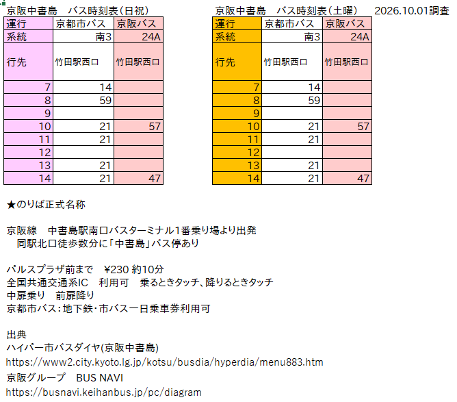 kansai_comitia's tweet photo. #関西コミティア77 の撤収ボランティア（事前申込不要）にお力添えをお願いします。実は2時間以内に撤収せねばならないのです大ピンチ
【要旨】
10月18日（日）15時00分すぎに開始
椅子は畳み所定の位置
机は畳【天板を床につけず】に置き、台車に積む
荷物置き場有

バス時刻表（スタッフ調べ）は以下 https://t.co/xwXdkBOJQS