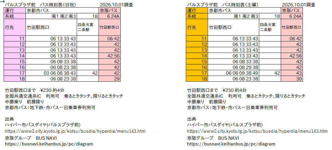 kansai_comitia's tweet photo. #関西コミティア77 の撤収ボランティア（事前申込不要）にお力添えをお願いします。実は2時間以内に撤収せねばならないのです大ピンチ
【要旨】
10月18日（日）15時00分すぎに開始
椅子は畳み所定の位置
机は畳【天板を床につけず】に置き、台車に積む
荷物置き場有

バス時刻表（スタッフ調べ）は以下 https://t.co/xwXdkBOJQS