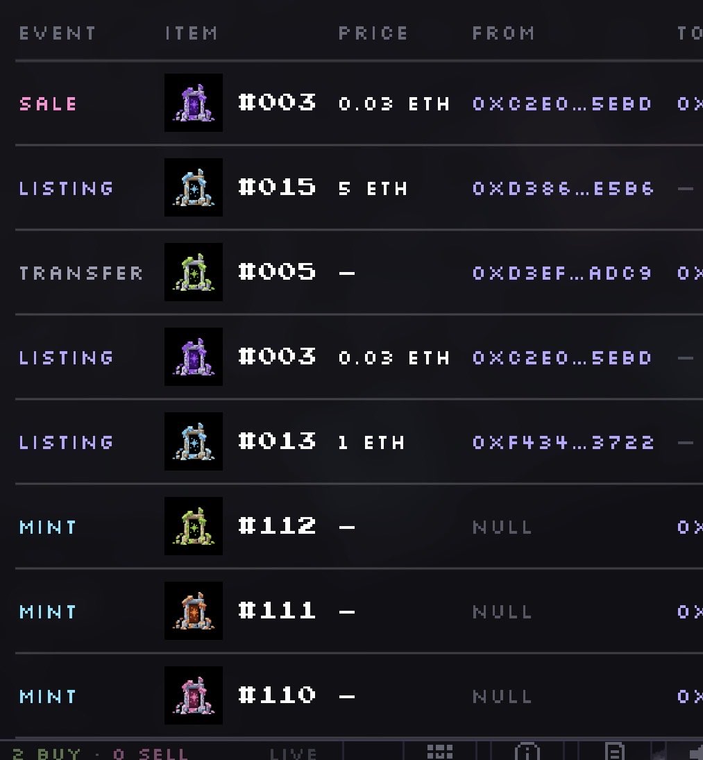 DUBSOLDX's tweet photo. I grabbed one on the free mint

There are still only a few listings, but it looks like one sold for 0.03 ETH.

I’m still holding mine 

@pixemaps https://t.co/2u3YFw8hFR